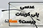 عدسی های پلی کربنات