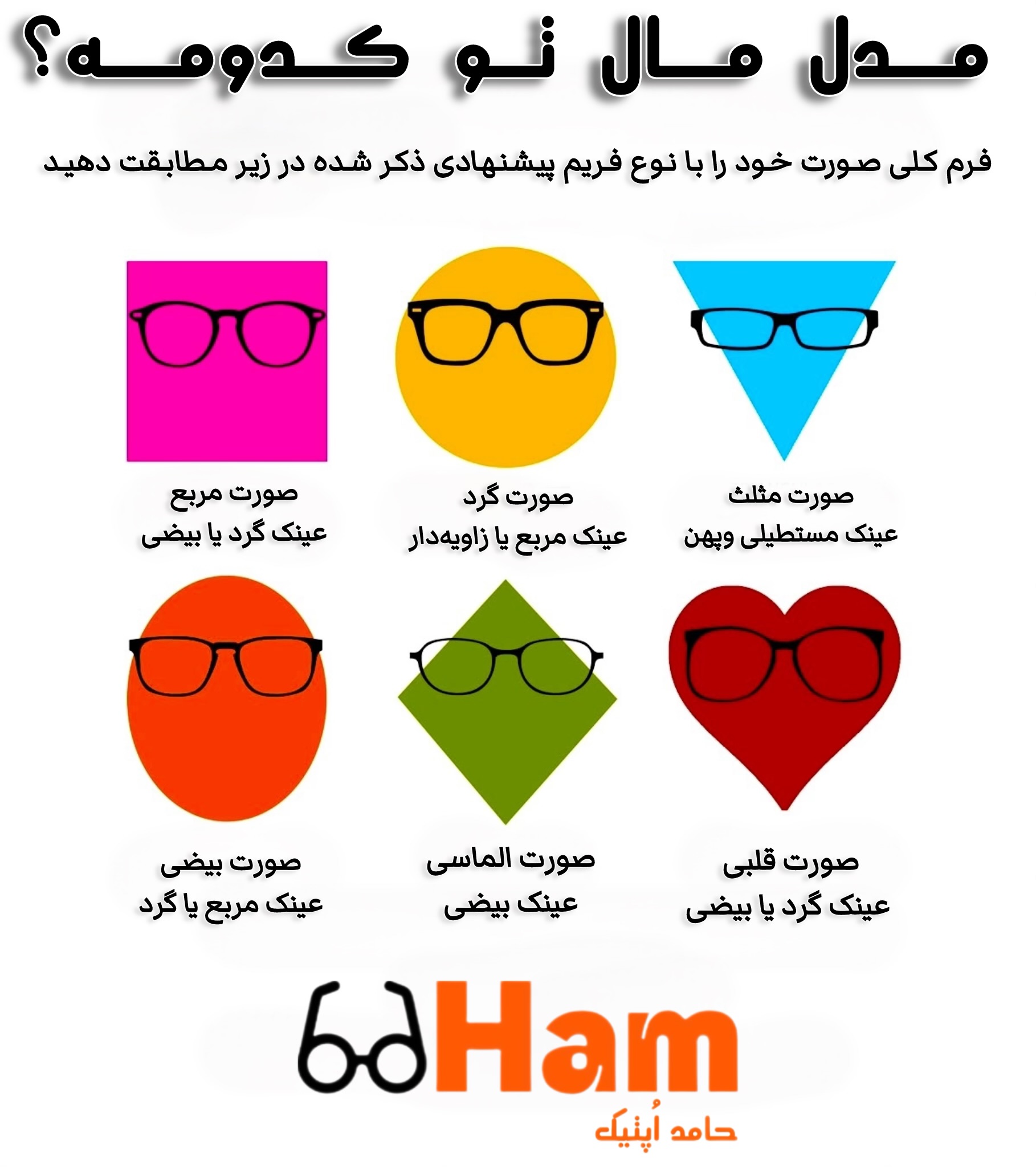 چطور عینک مناسب فرم صورت خود را انتخاب کنیم؟